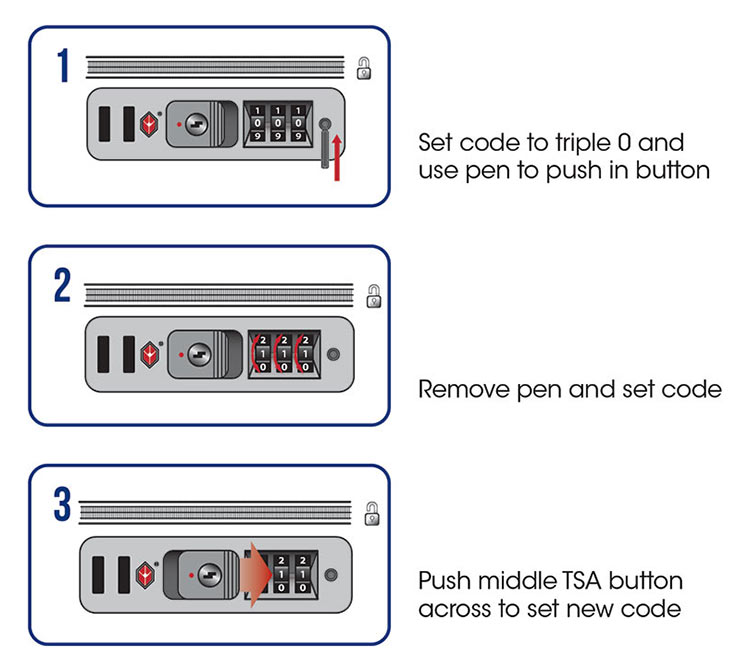 patrulje knap flydende TSA Lock Instructins | American Tourister Australia