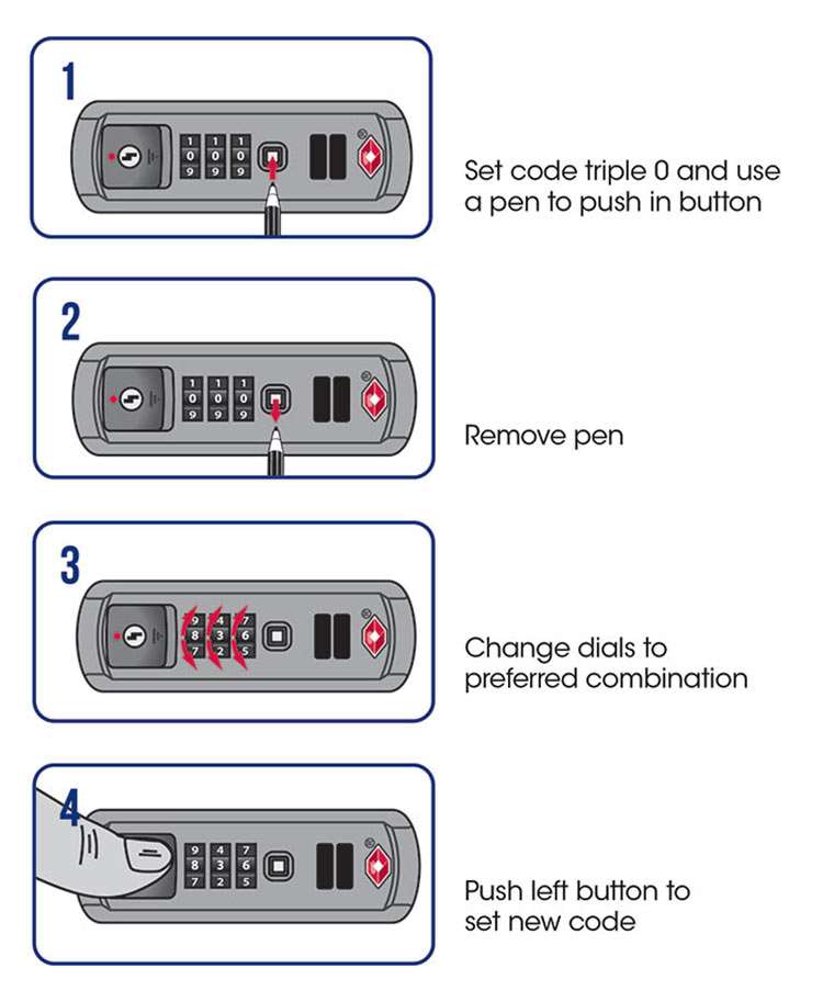 patrulje knap flydende TSA Lock Instructins | American Tourister Australia