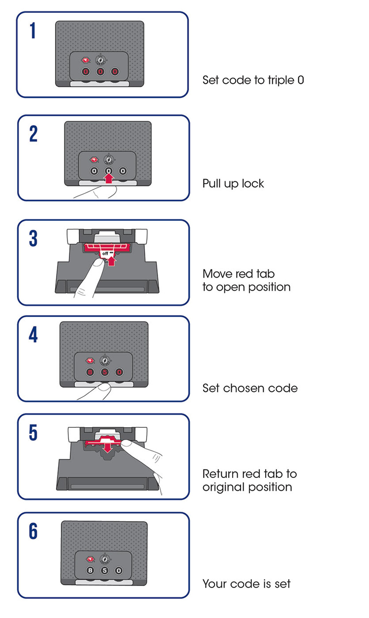 Lock Instructins | American Australia